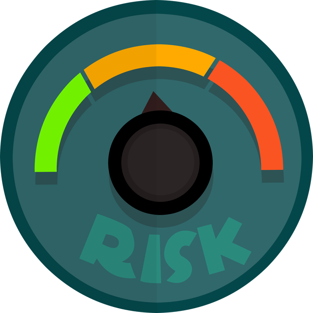 What Is A Risk Decision Army